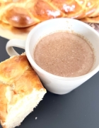 Idées recettes de brunch