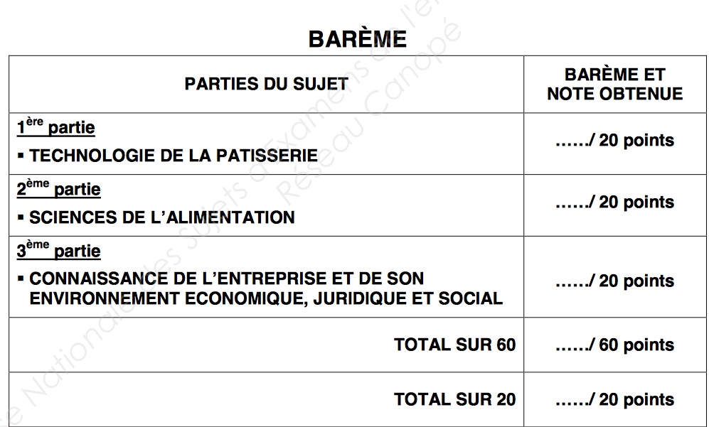 UP1 cap patissier epreuve